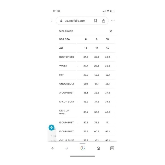 Seafolly Goddess Inca Gypsy Banded Black Peach Bottoms US10or 6 New without Tags - Picture 8 of 8